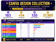 13200+ Canva Templates Bundle, KDP 2027 Interiors, Planner Journal Workbook Templates, Commercial Use Editable PDF