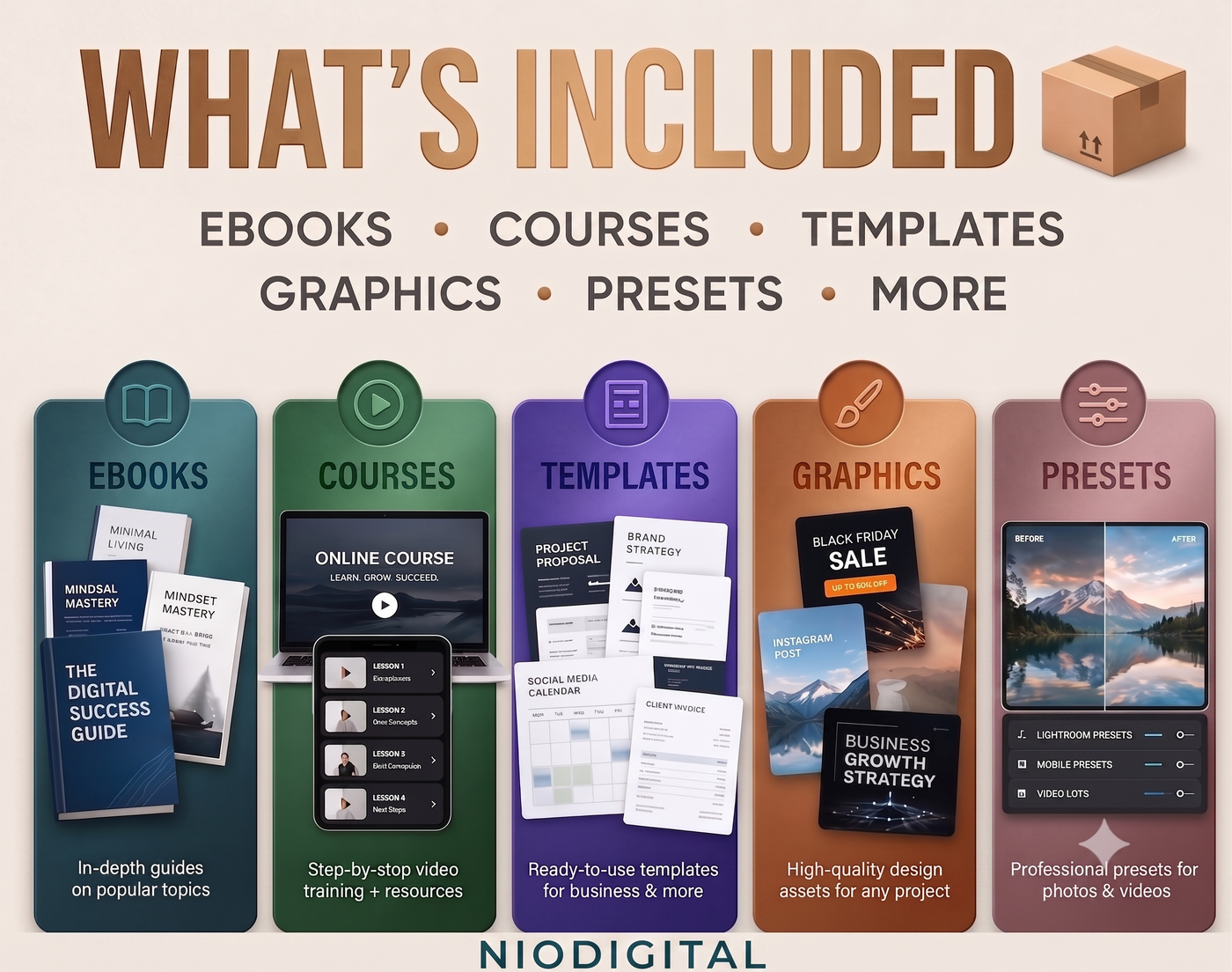 100 Million+ Ultimate PLR MRR Bundle Ideal for Passive Income | Plr Mrr Digital Products| Master Resell Rights| All our PLR Digital Products