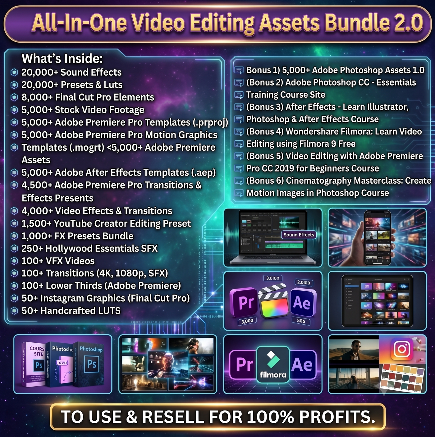 100 Million+ Ultimate PLR MRR Bundle Ideal for Passive Income | Plr Mrr Digital Products| Master Resell Rights| All our PLR Digital Products