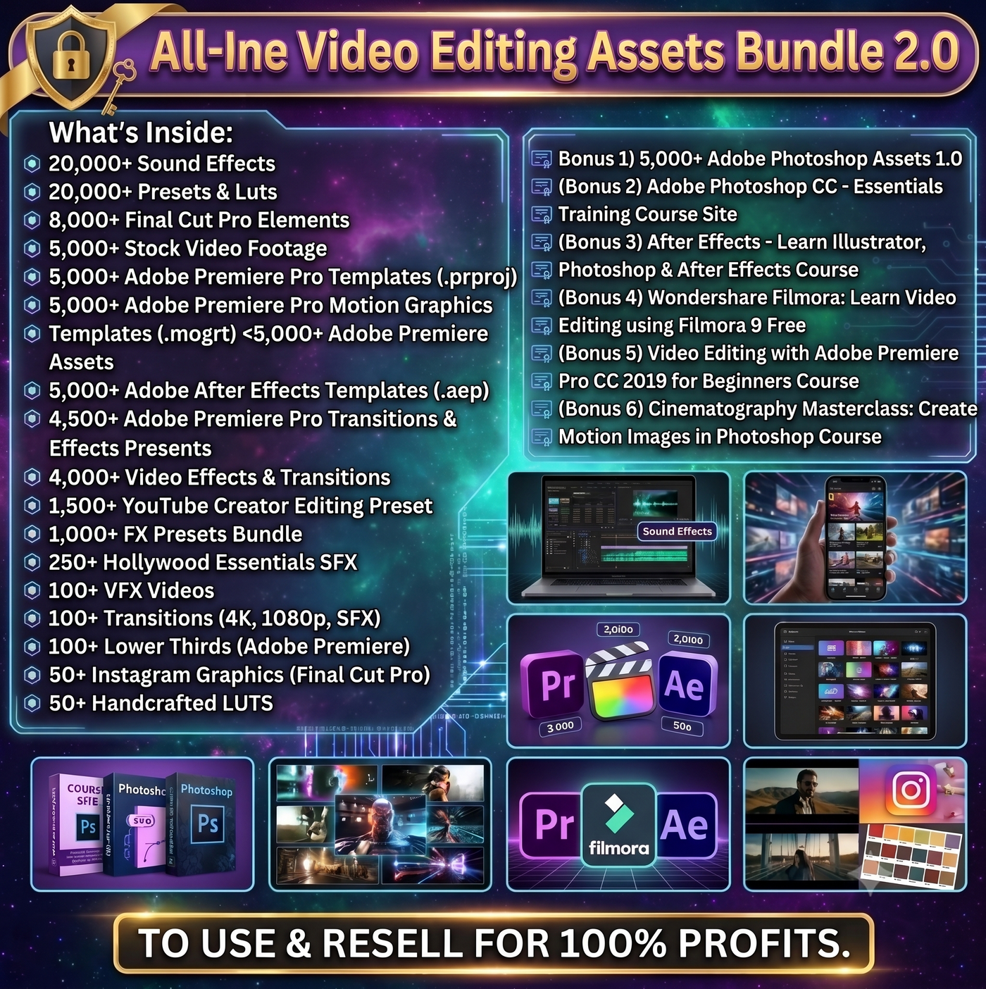 100 Million+ Ultimate PLR MRR Bundle Ideal for Passive Income | Plr Mrr Digital Products| Master Resell Rights| All our PLR Digital Products
